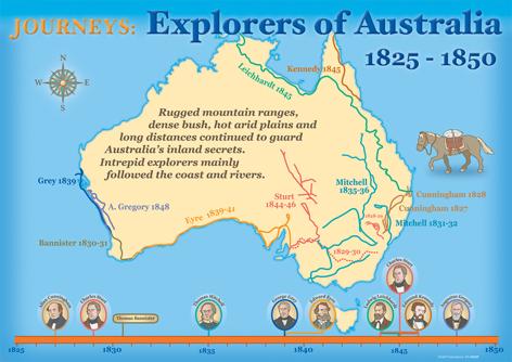 4532P | Australian Explorers 1800 - 1900