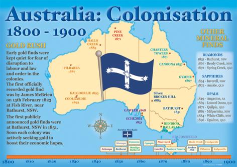 4533P | Australia: Colonisation 1800 - 1900