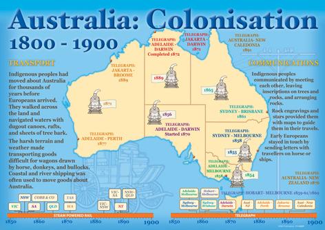 4533P | Australia: Colonisation 1800 - 1900