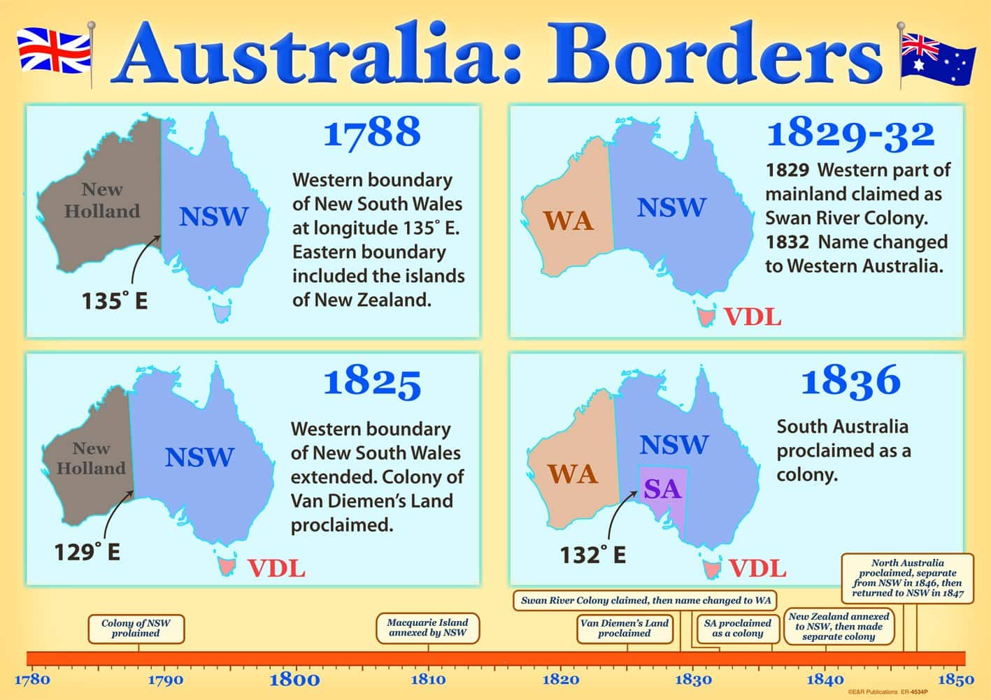 4534P | Australia: Borders, Federation posters