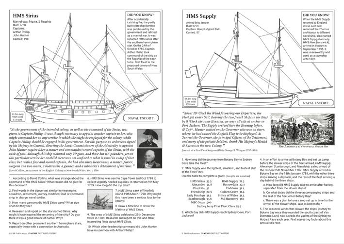 4536P | First Fleet A3 poster set, plus BLMs