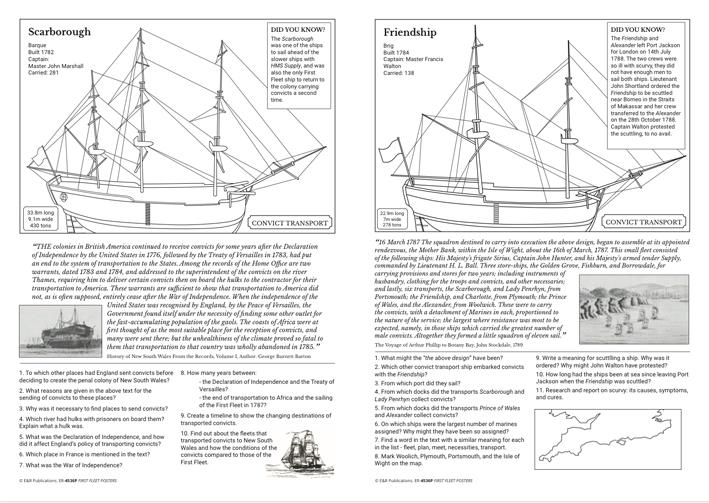 4536P | First Fleet A3 poster set, plus BLMs