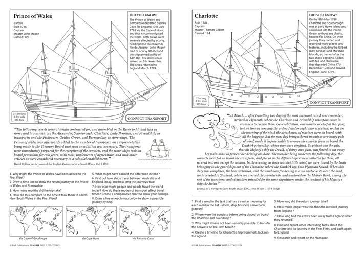 4536P | First Fleet A3 poster set, plus BLMs