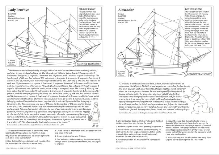 4536P | First Fleet A3 poster set, plus BLMs