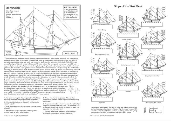 4536P | First Fleet A3 poster set, plus BLMs