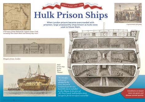 4536P | First Fleet A3 poster set, plus BLMs