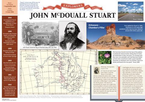 4537P | Inland Explorers posters, Year 5