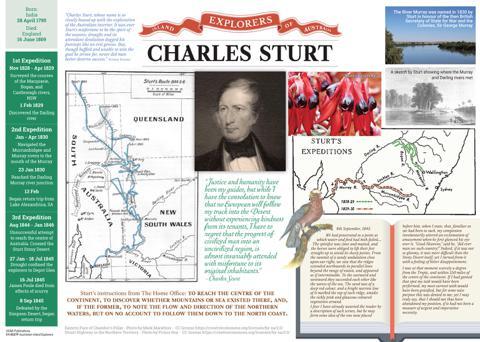 4537P | Inland Explorers posters, Year 5