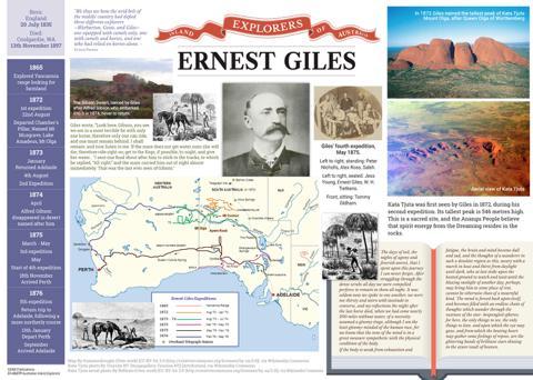 4537P | Inland Explorers posters, Year 5