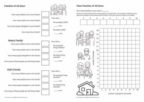 4540P | Past and Present Family Life posters, Year 1