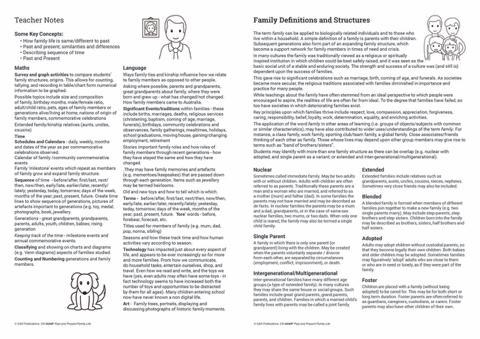 4540P | Past and Present Family Life posters, Year 1