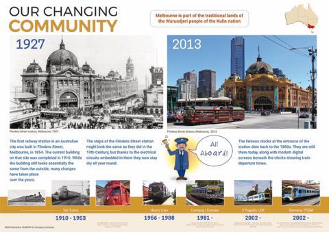 4541P | Our Changing Community, Year 3, 8 x A3 posters