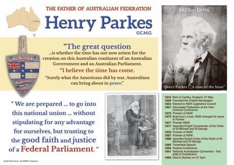 4542P | Federation Posters plus BLMs, Year 6