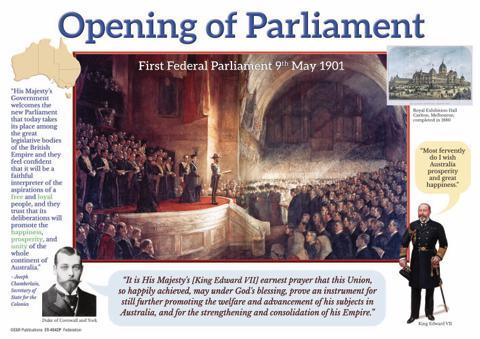 4542P | Federation Posters plus BLMs, Year 6