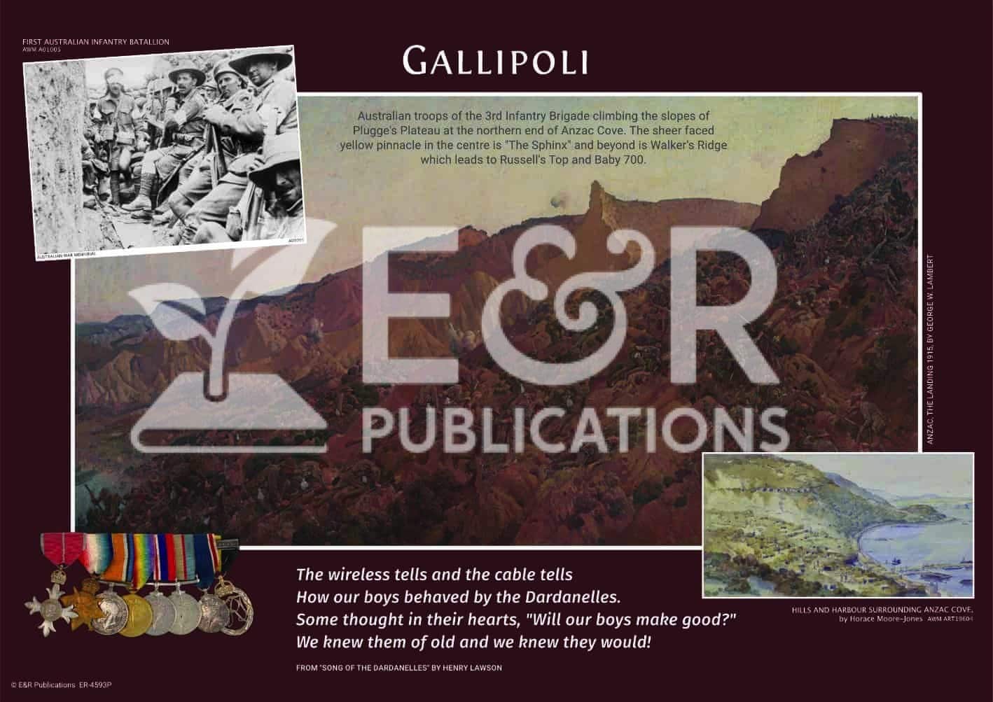 4593 P | Australia's Place in WW1, poster set