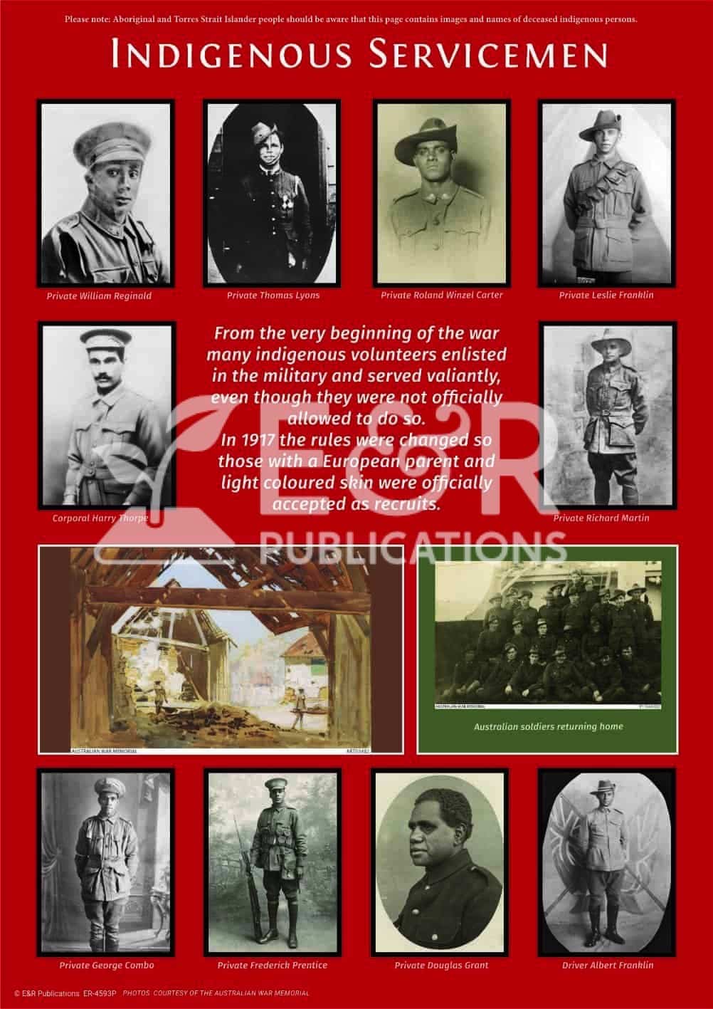 4593 P | Australia's Place in WW1, poster set