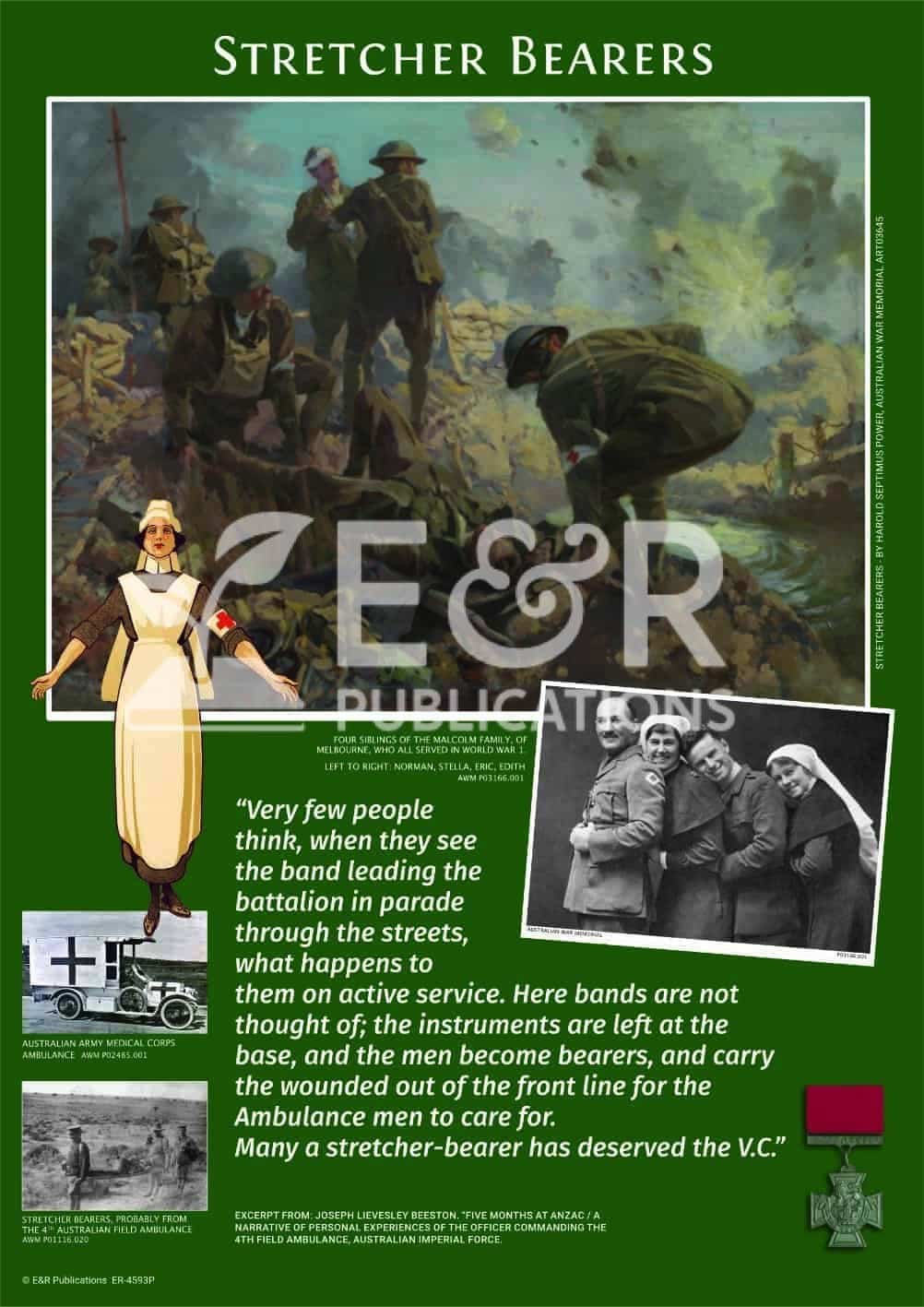 4593 P | Australia's Place in WW1, poster set