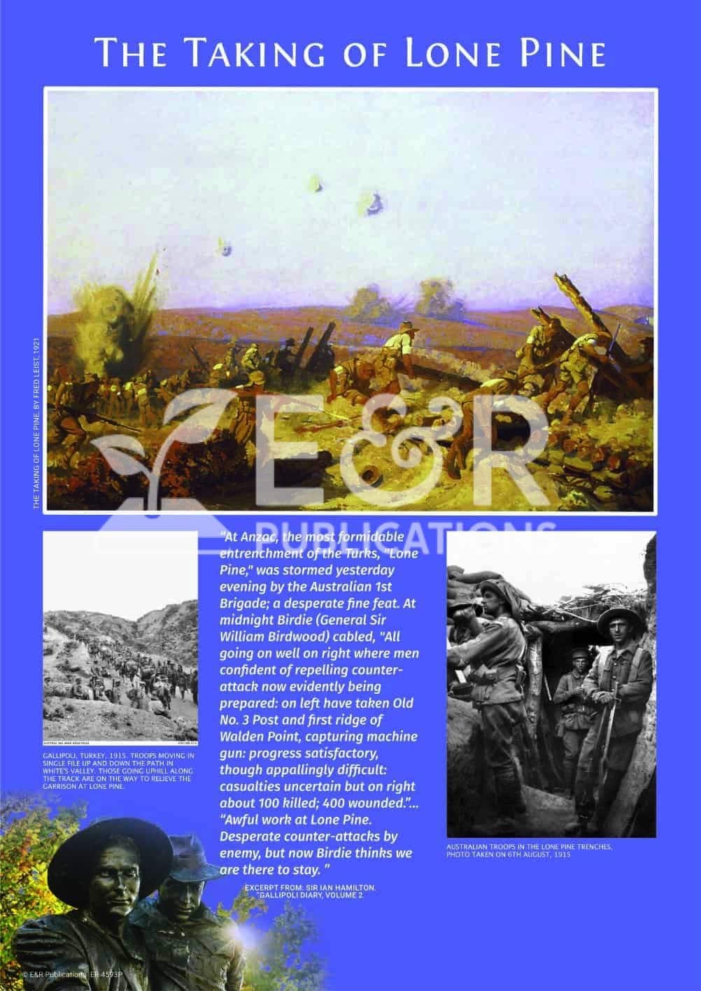 4593 P | Australia's Place in WW1, poster set