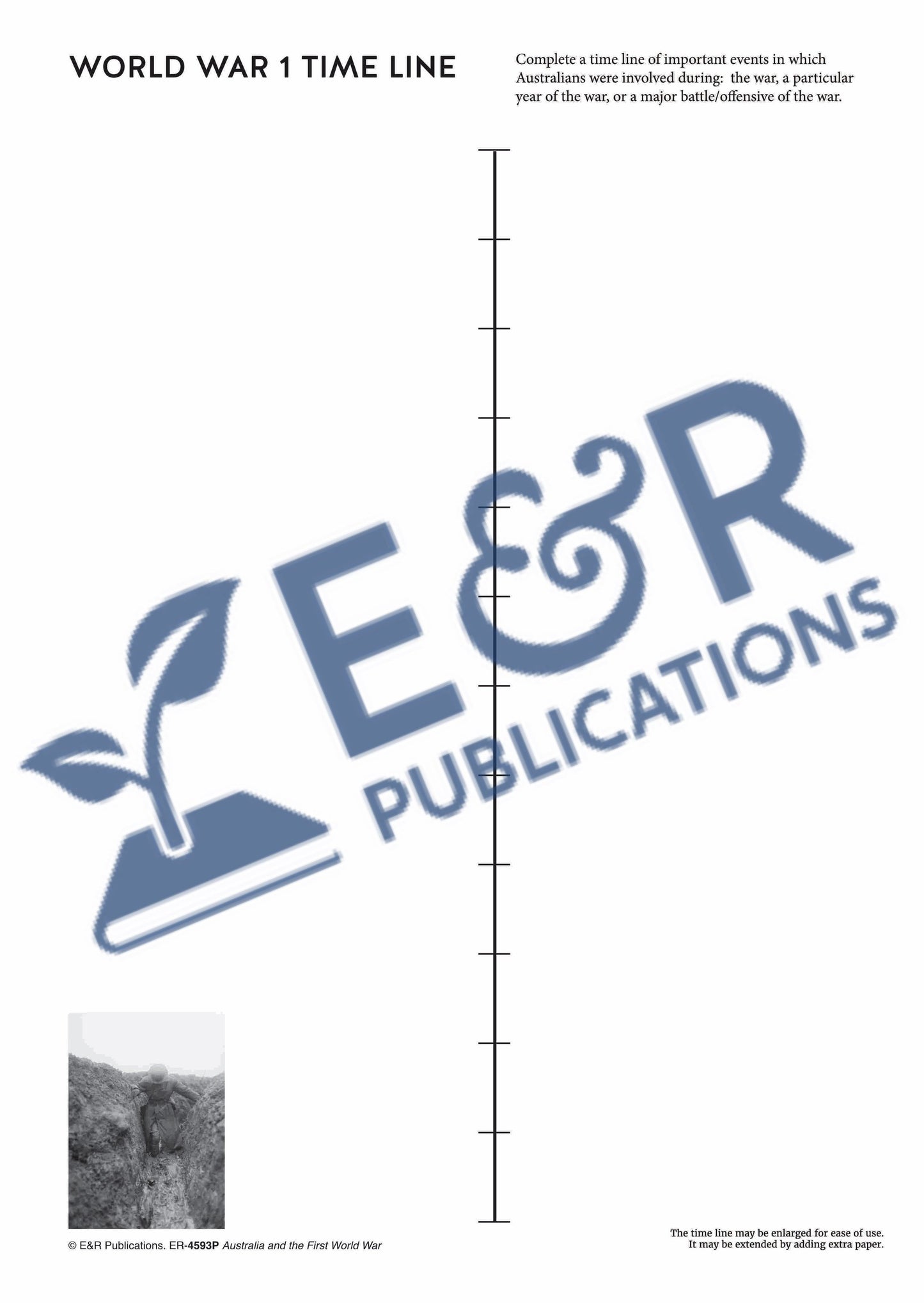 4593 P | Australia's Place in WW1, poster set