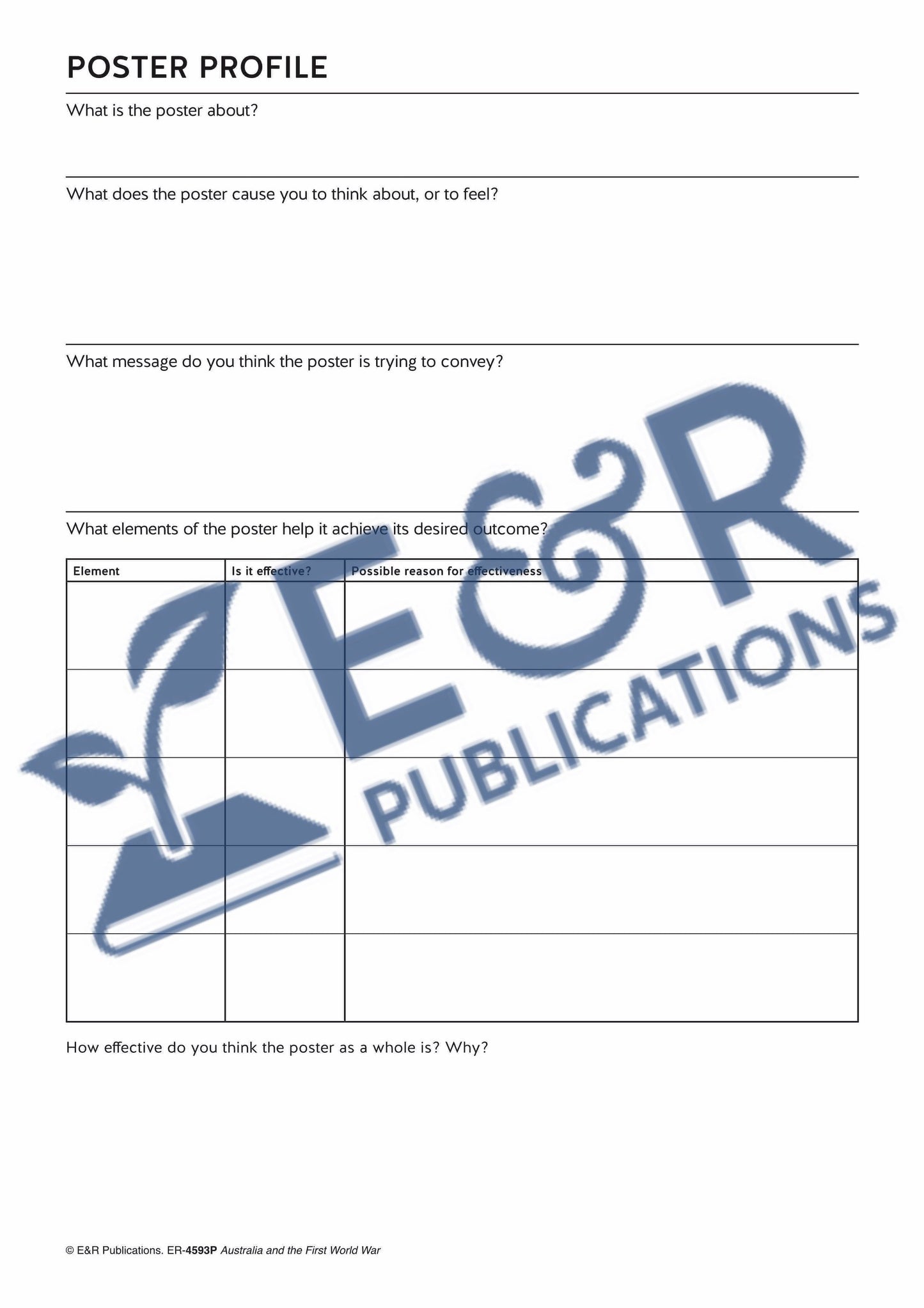 4593 P | Australia's Place in WW1, poster set