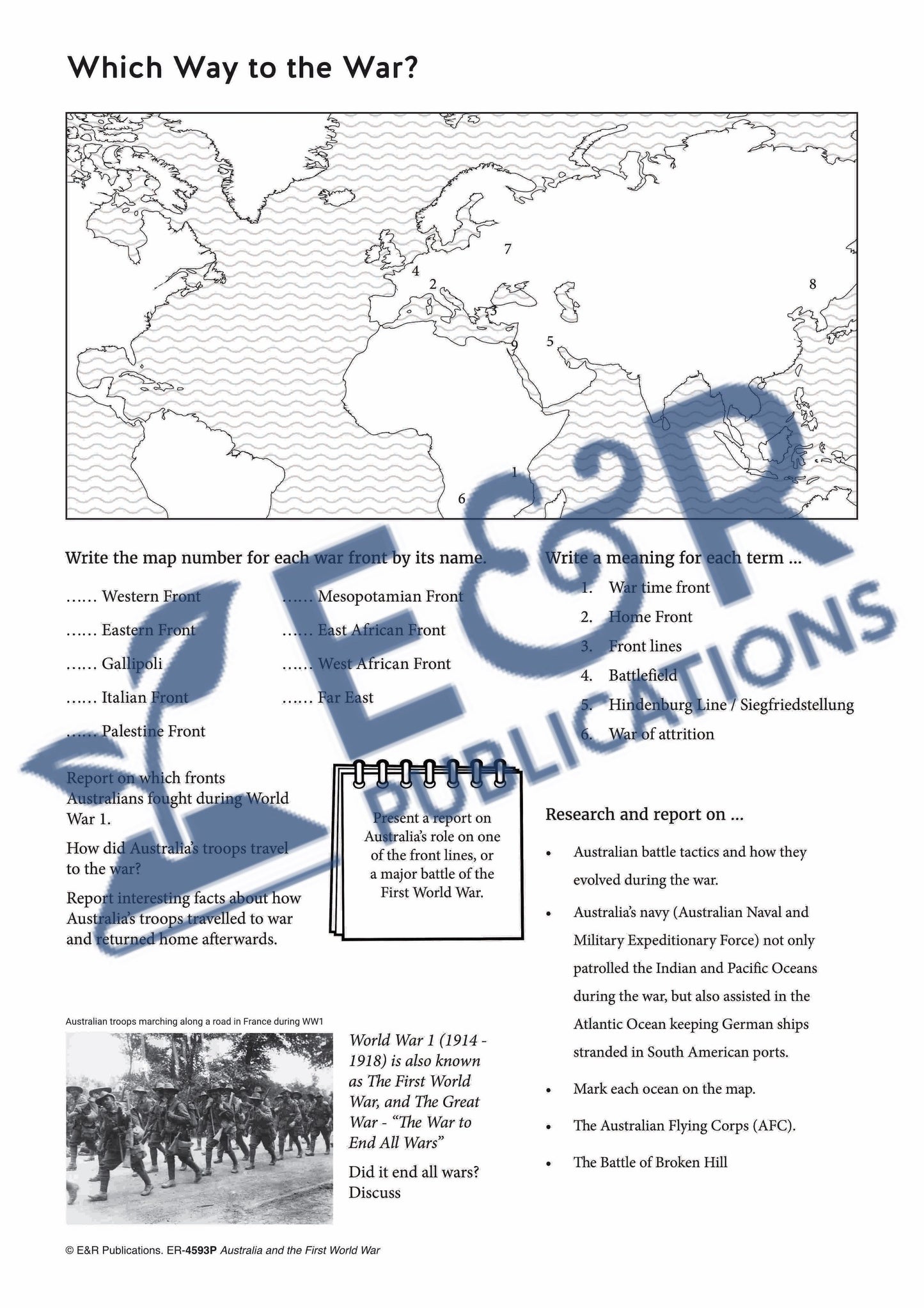 4593 P | Australia's Place in WW1, poster set