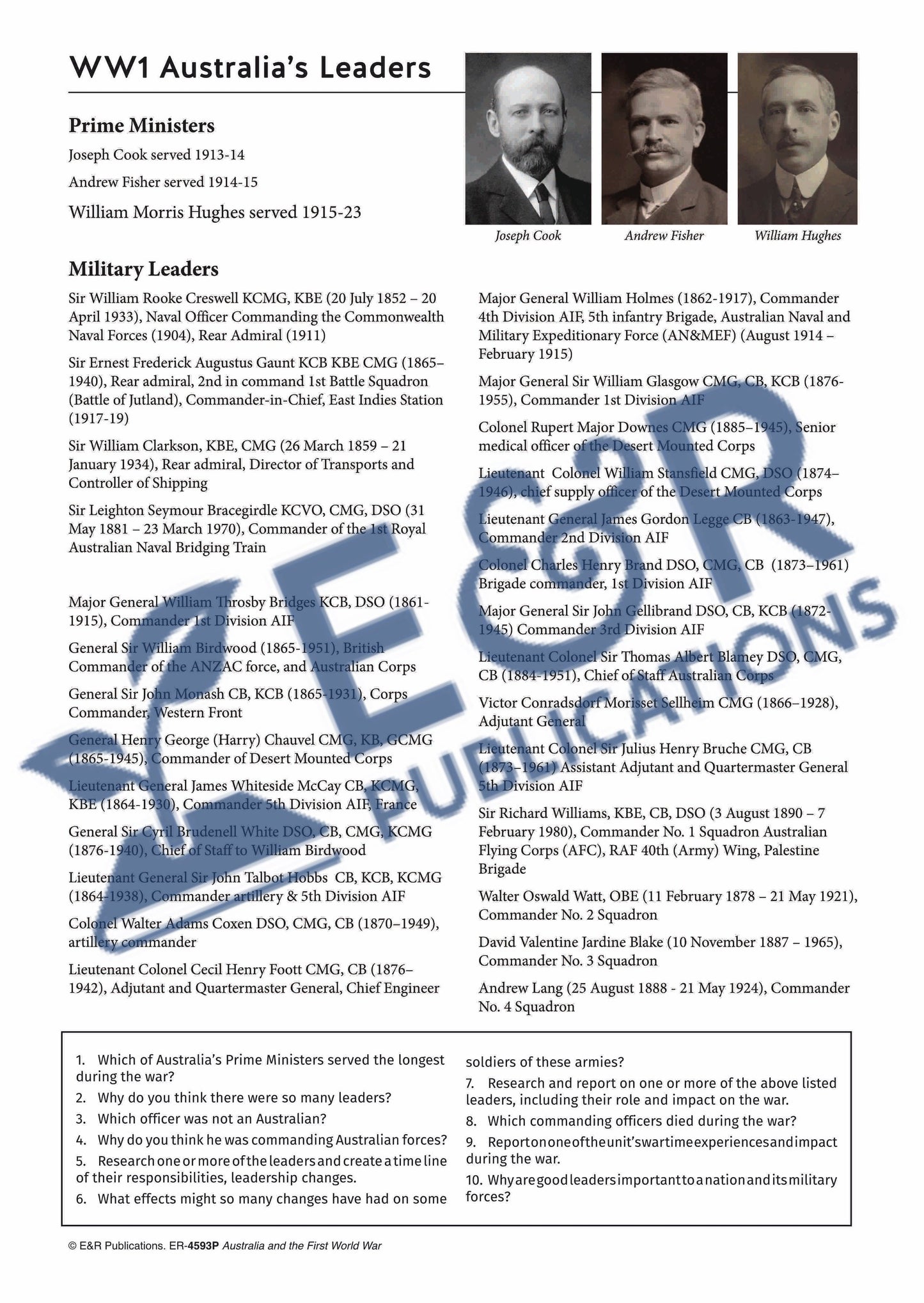 4593 P | Australia's Place in WW1, poster set