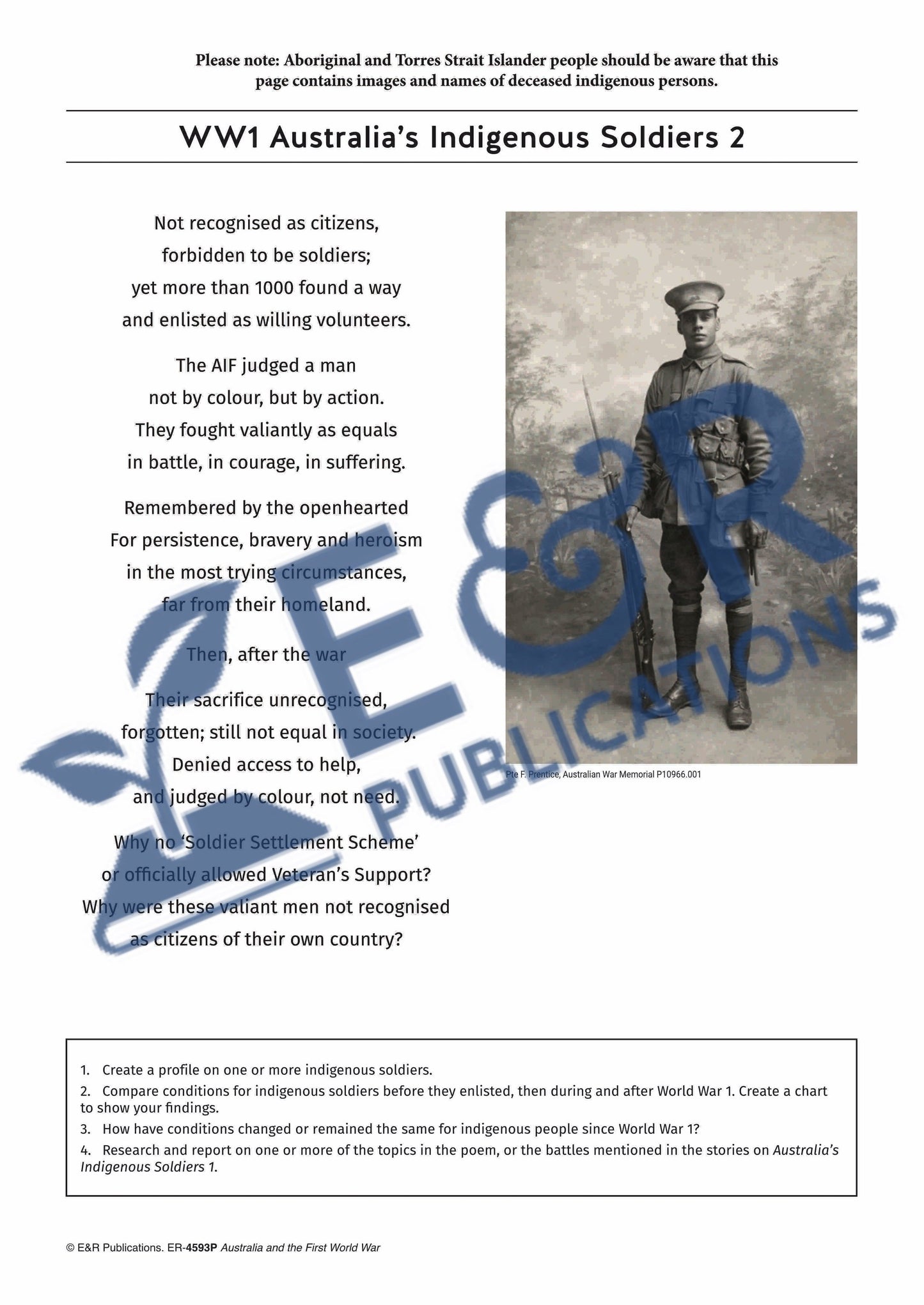 4593 P | Australia's Place in WW1, poster set