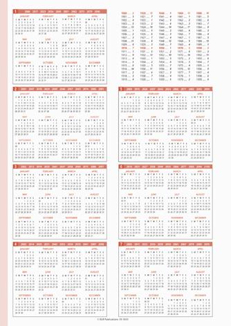 Perpetual calendar, left hand page, terracotta