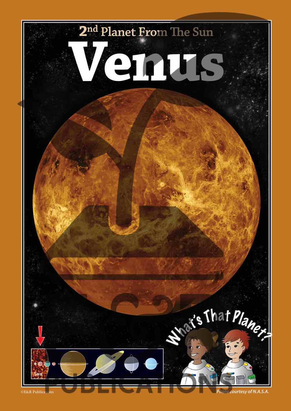 3219P | Planets: posters, activity pages