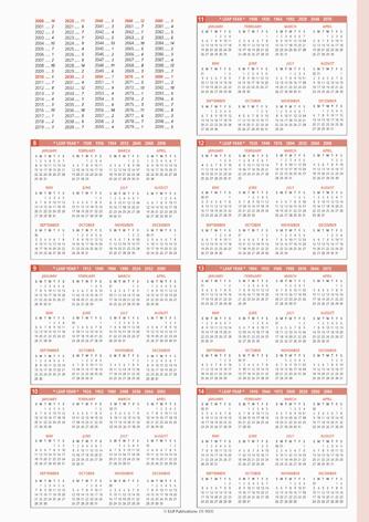 Perpetual calendar, right hand page, terracotta