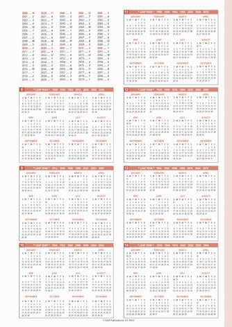 Perpetual calendar, right hand page, terracotta