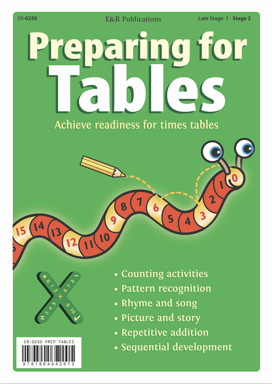 0250 | Preparing For Tables