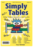 0251 | Simply Tables