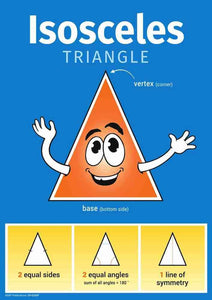 0265P | Simple Maths Triangle posters
