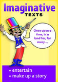 1157-1P | Text Types posters, stage 1