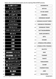 2900P-JA | Japanese Sports Posters + Activity Sheets