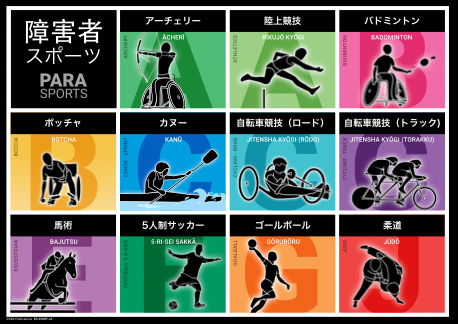 2900P-JA | Japanese Sports Posters + Activity Sheets