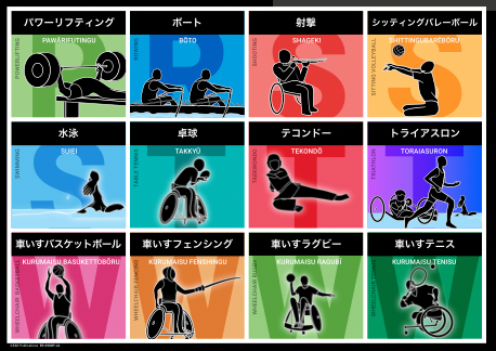 2900P-JA | Japanese Sports Posters + Activity Sheets