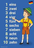 2925P | German Language Posters