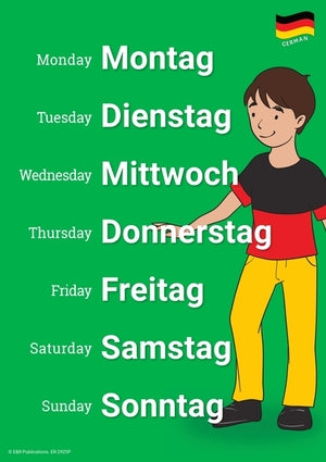 2925P | German Language Posters