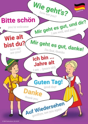 2925P | German Language Posters