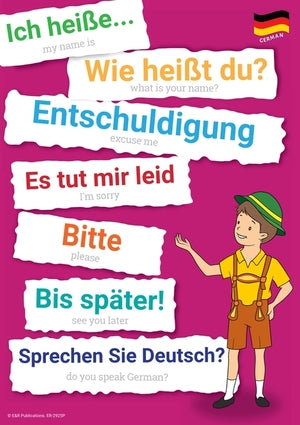 2925P | German Language Posters