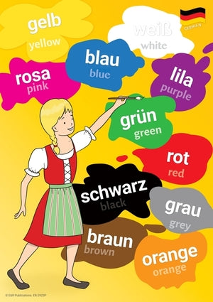 2925P | German Language Posters