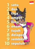 2982P | Indonesian Language Posters