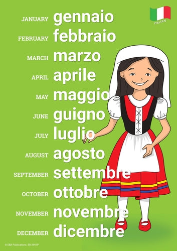 2991P | Italian Language Posters