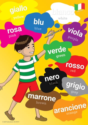 2991P | Italian Language Posters