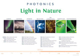 3010P | Photonics Posters