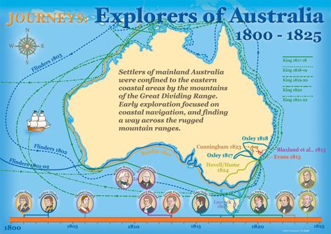 4532P | Australian Explorers 1800 - 1900