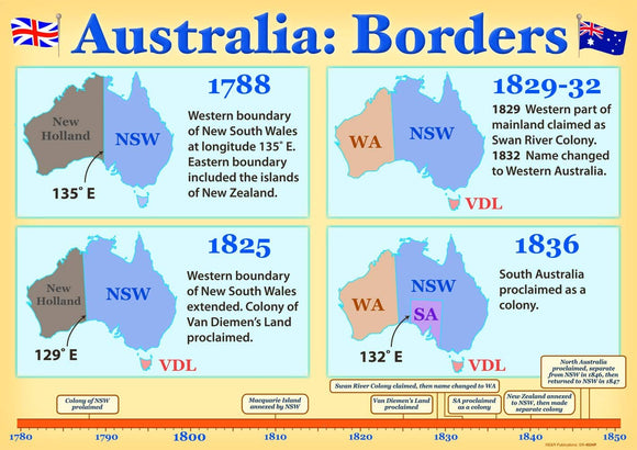 4534P | Australia: Borders, Federation posters
