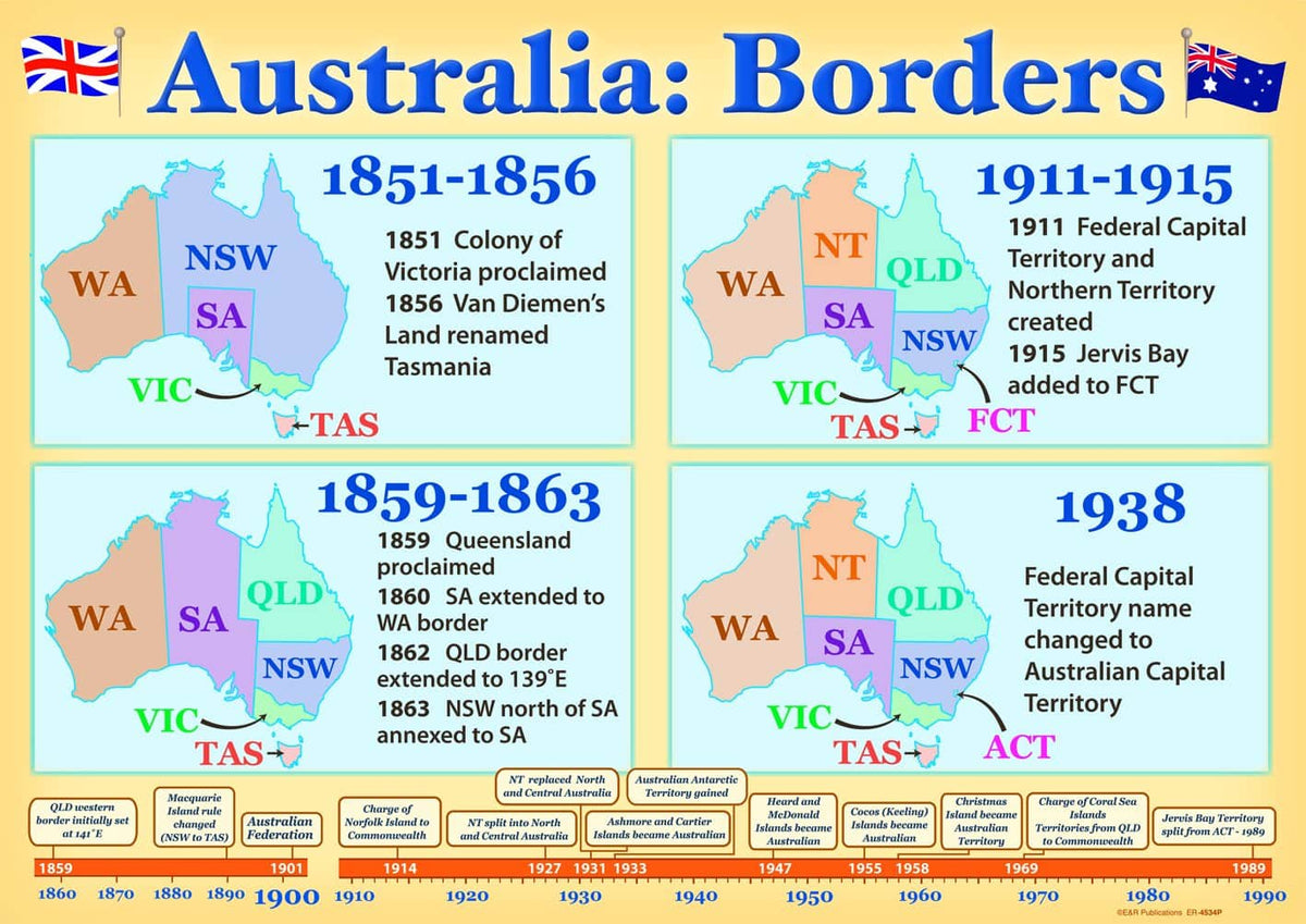 4534P | Australia: Borders, Federation posters – E&R Publications